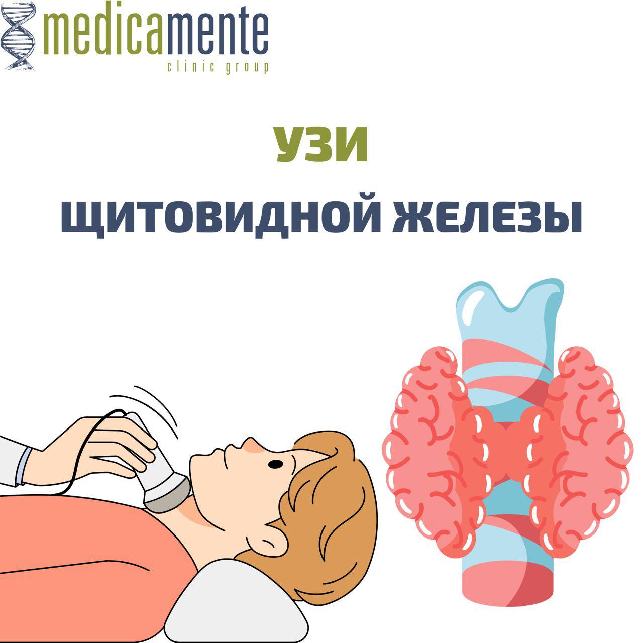 УЗИ щитовидной железы